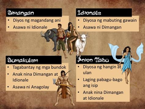 Mitolohiyang Pilipino .